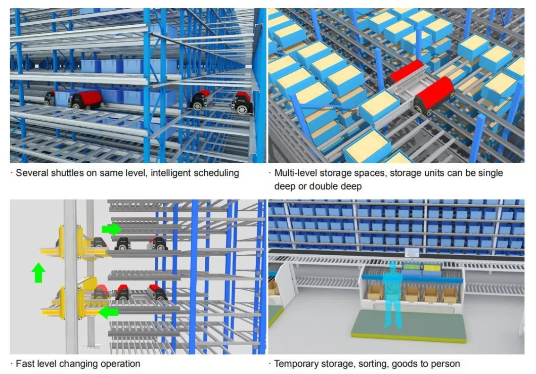 The Latest Automatic Four Way Shuttle Rack for Moder Logistics, Electronic Commerce, Medicine. Cooperate with Geek+, Hairo, Galaxis.