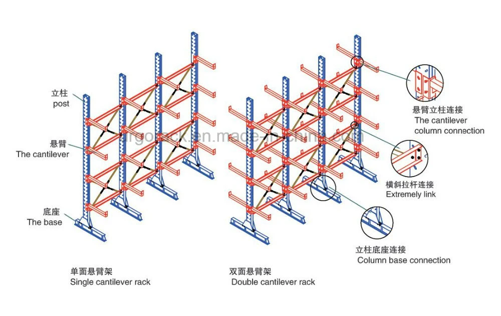 Warehouse Heavy Duty Industrial Steel Metal Cantilever Rack