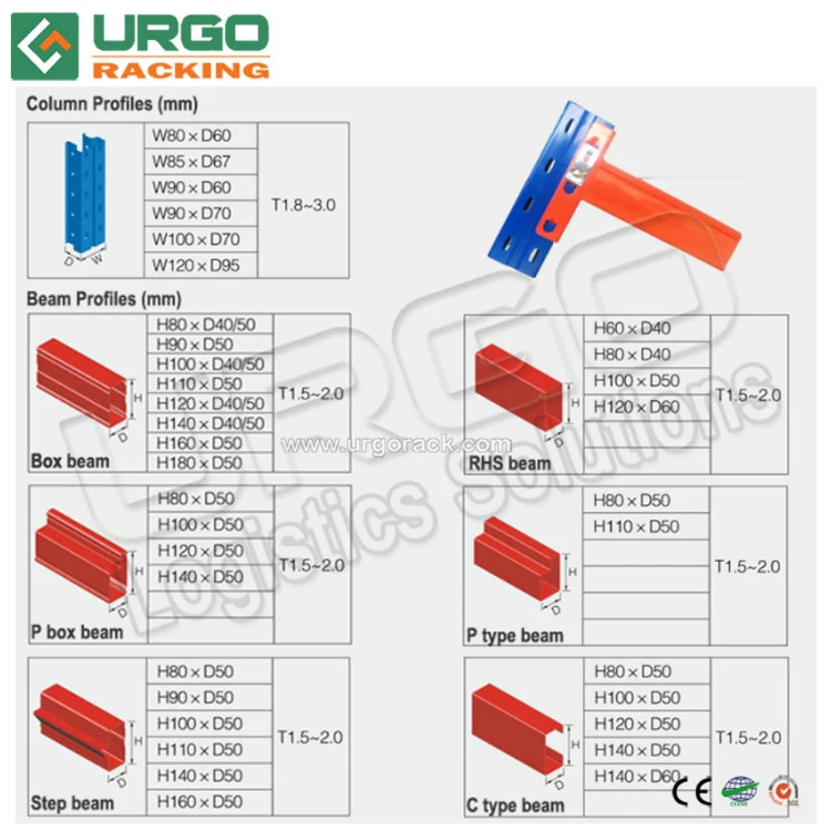 Warehouse High Density Gravity Roller Pallet Rack