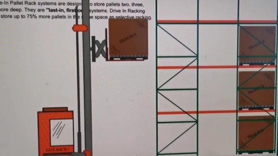 Scaffalatura drive-in da 2 t per scaffalatura drive-in Europallet