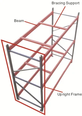 Scaffale drive-in professionale in metallo con ripiano per carichi pesanti