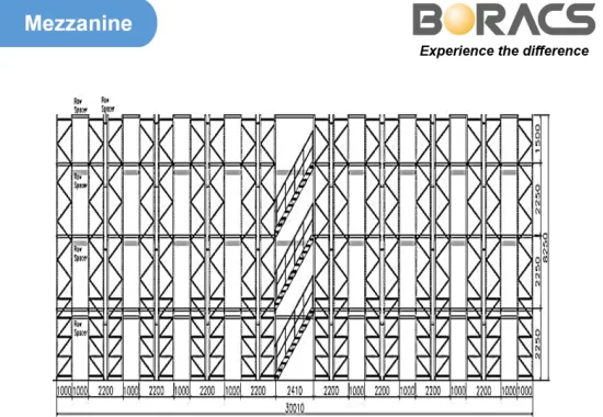 Portata regolabile e di peso medio.  Scaffalature da pavimento per soppalco di stoccaggio in acciaio di media portata